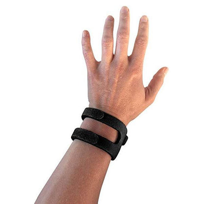 WRISTWIDGET®