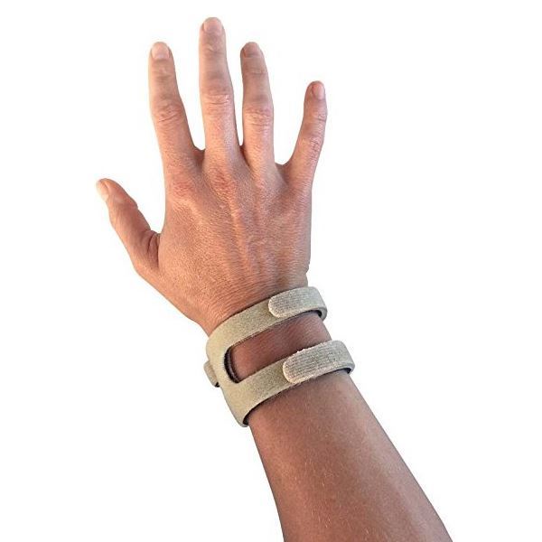 WRISTWIDGET®