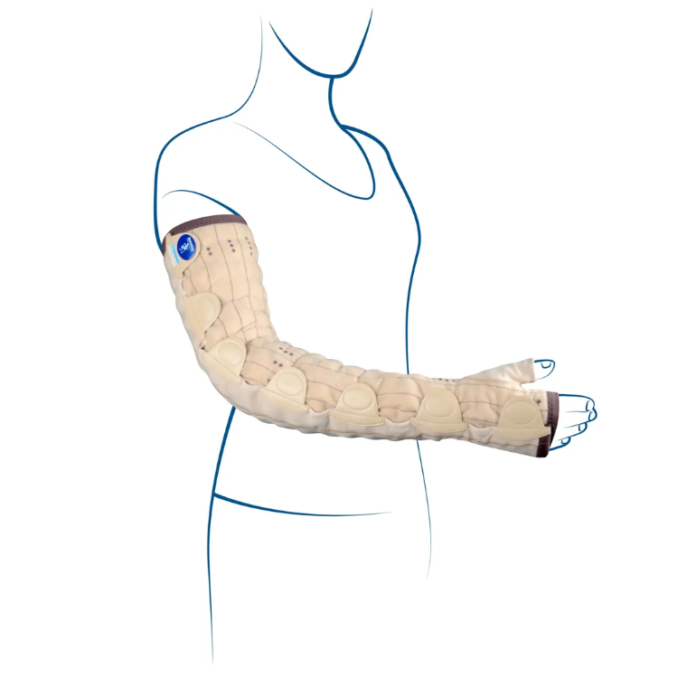 MOBIDERM AUTOFIT SLEEVE