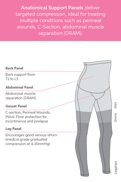 SRC Postpartum Recovery Leggings